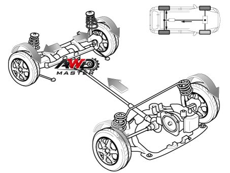 Старт розподіл 50/50 -kia-Sportage 478003B520