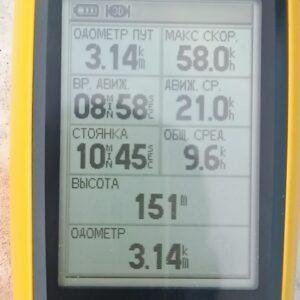Русификация Garmin GPS 60 — сделайте навигатор полностью понятным!